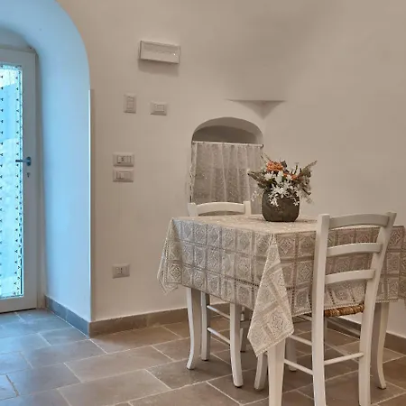 Дом отдыха I Trulli Di Cosimo Luxury