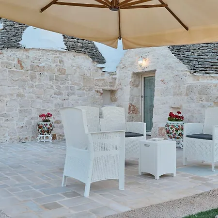 Дом отдыха I Trulli Di Cosimo Luxury *